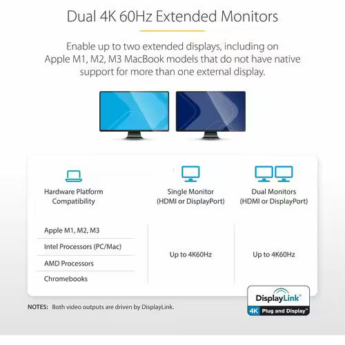 StarTech DK30C2DPEP hybrid USB-C and USB-A dual 4K docking station with Ethernet and USB ports